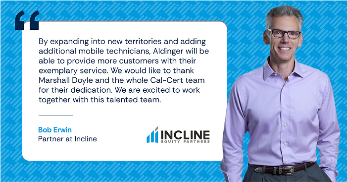 Incline 2